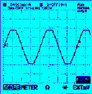 Кривая потребления тока линейной нагрузки