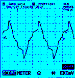 кривая потребления тока нелинейной нагрузки.
