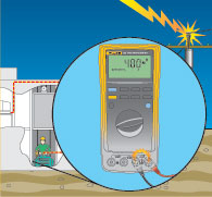 Техника безопасности