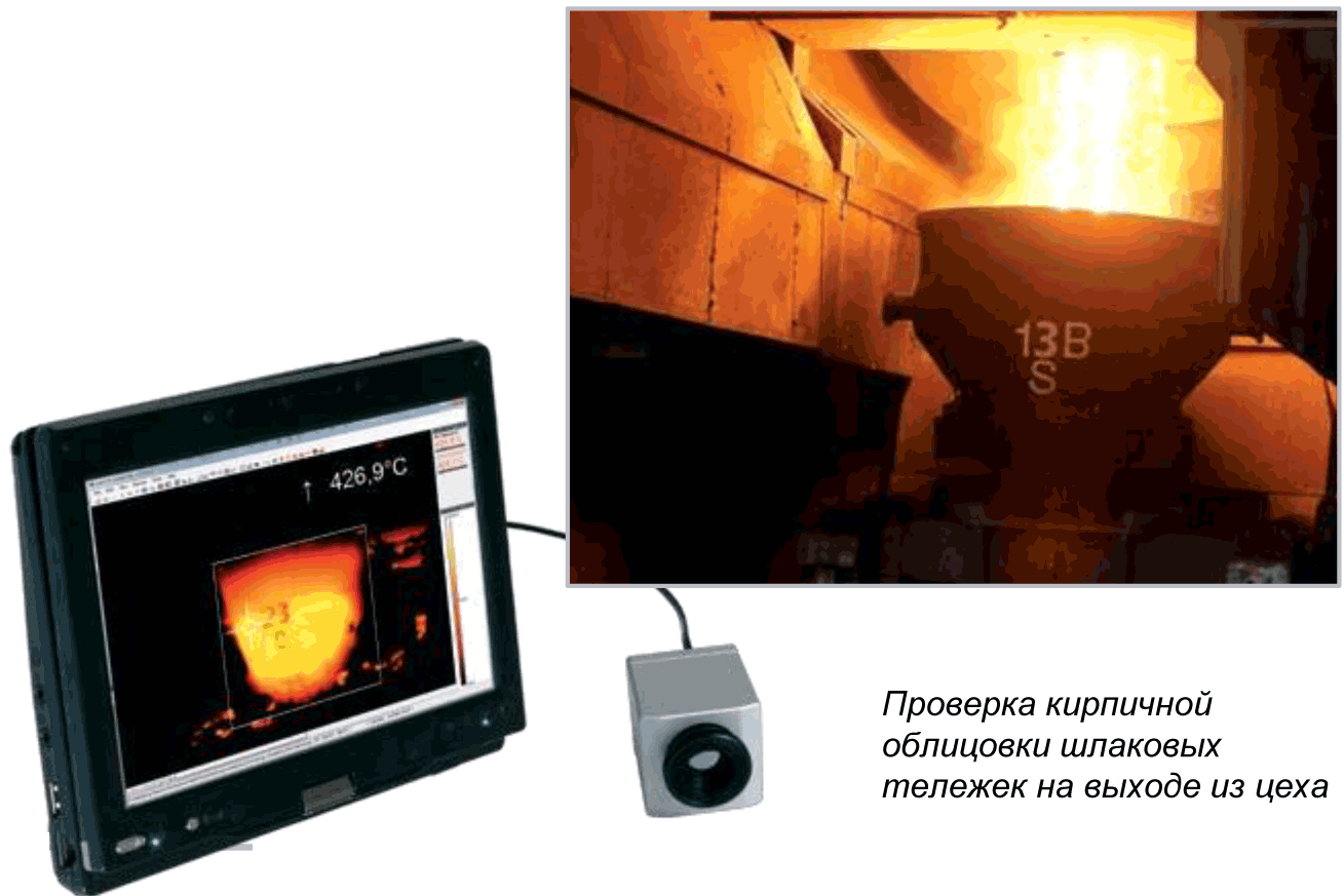 проверка облицовки