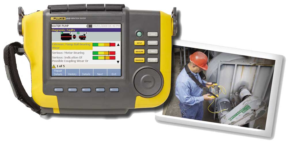 Fluke 810