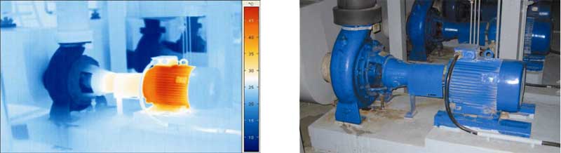 Работающий двигатель