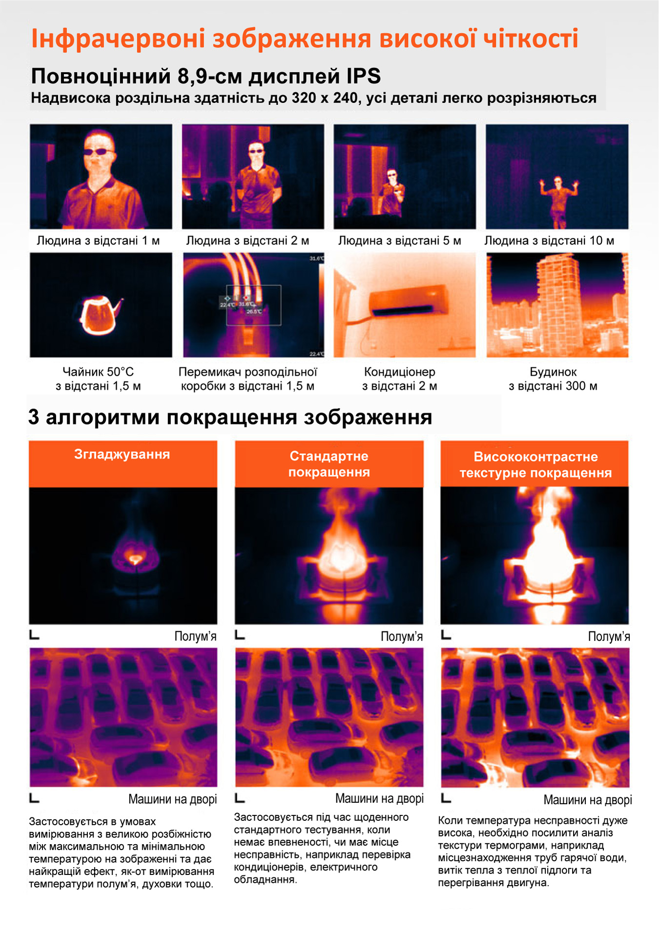 Приклади термограм тепловізора Owon Ti332