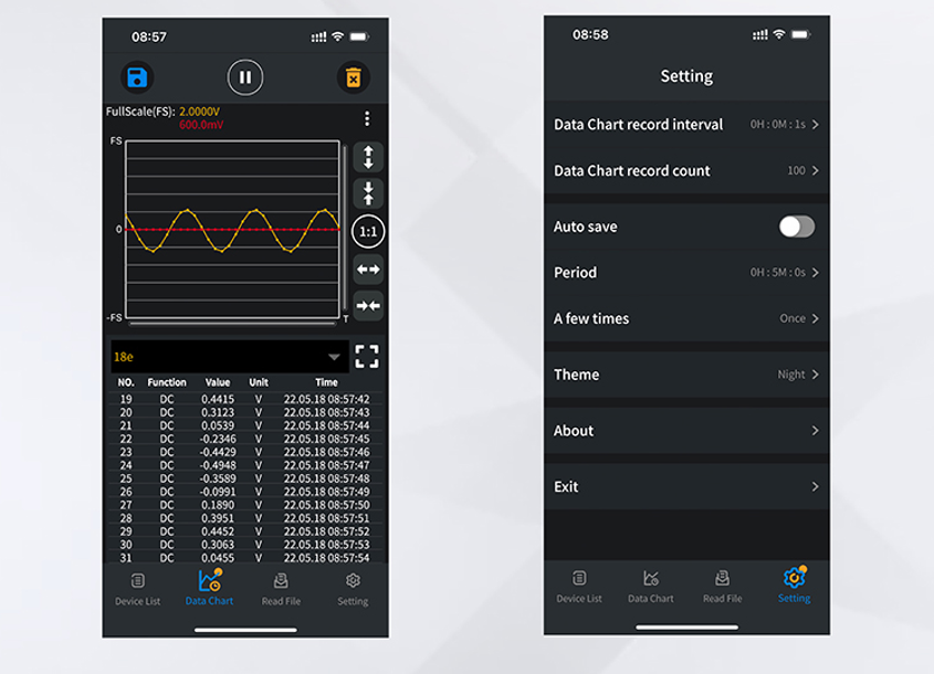 Cрумовимірювальні кліщі СМ2100 - Функція реєстратора
